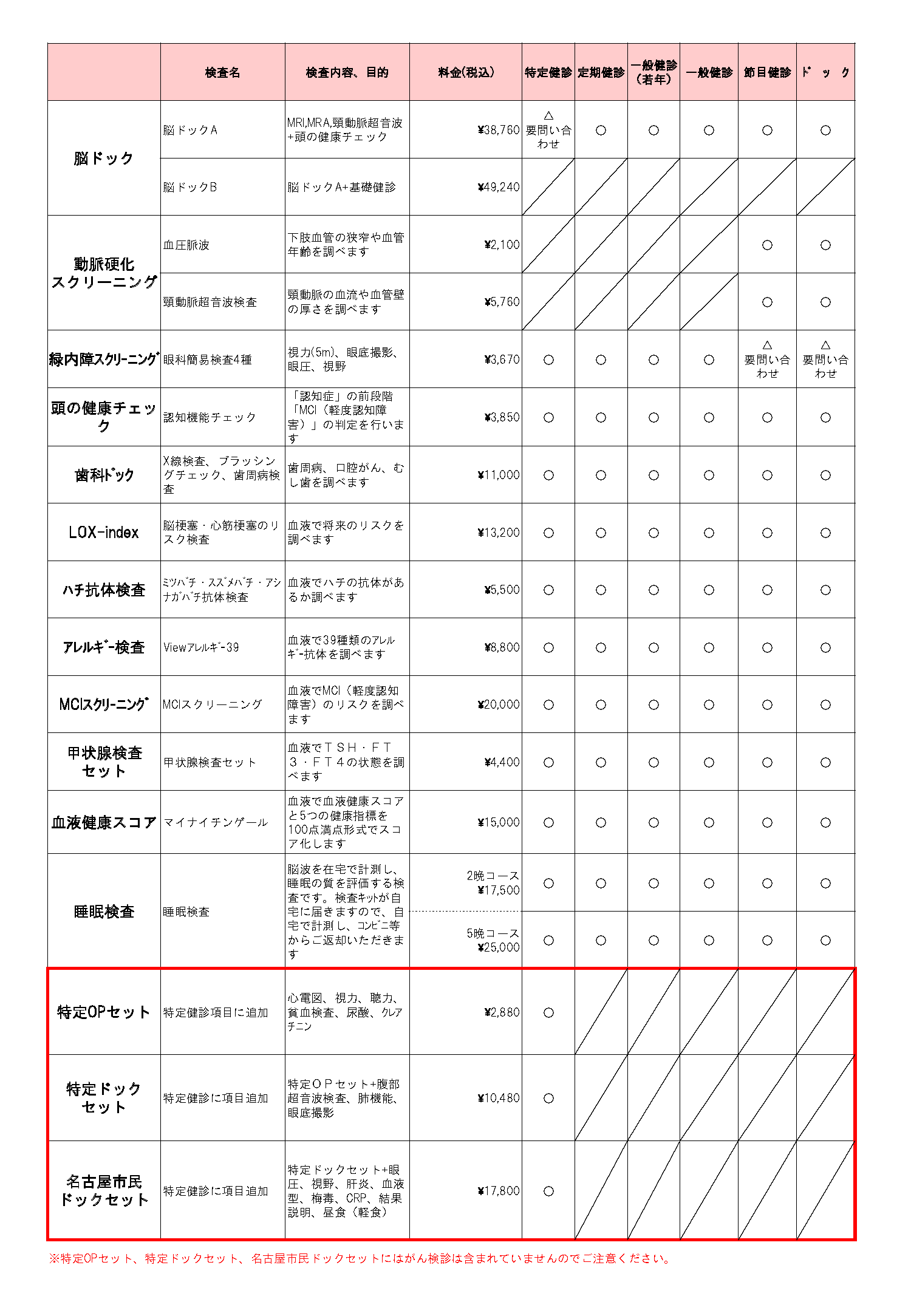 令和8年度パンフレットについて
